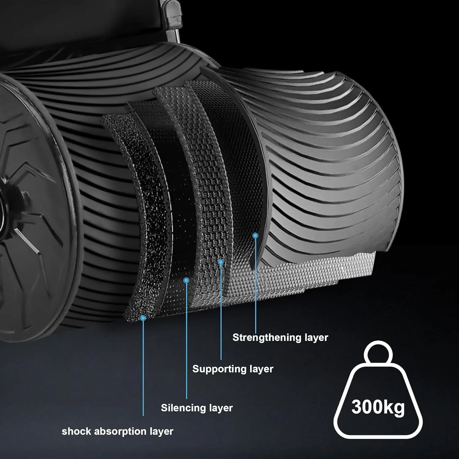 Ролик для пресса с автоматичес – обзор и цена Ab Roller Wheel With Elbow Support